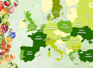 Veganlık Avrupa’da Yükselişte
